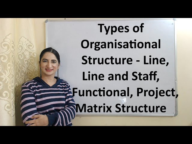 Types of Organisational Structure - Line, Line and Staff, Functional, Project, Matrix Structure
