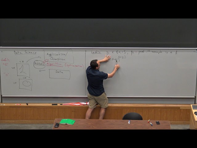 AMATH50 Workshop 1: Optimization and data science
