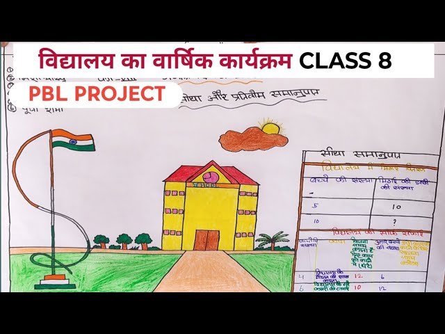 विद्यालय का वार्षिक कार्यक्रम | class 8 | pbl project | math #pbl #project 