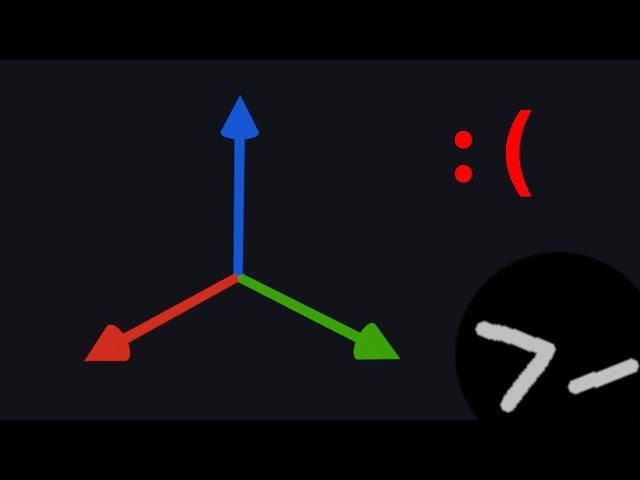 3D math hurts my head sometimes