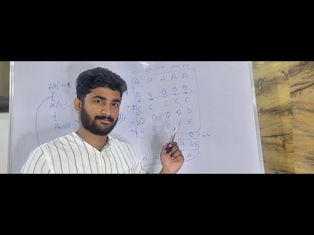 C Language Training in Guntur | C Programming Institutes in Guntur | Pattern Programs Coding