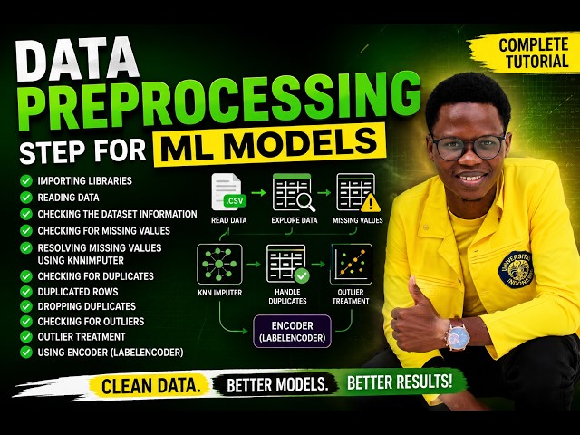 Data Preprocessing for Machine Learning | Complete Step-by-Step Tutorial (Python)