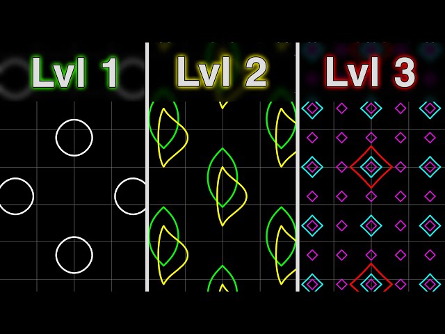 Oddly satisfying math graphs