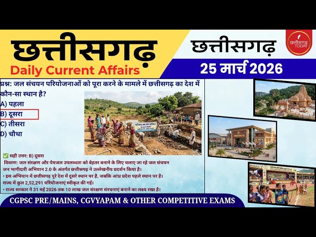Chhattisgarh Current Affairs, 25 March 2026 | Cg Current | chhattisgarh Today