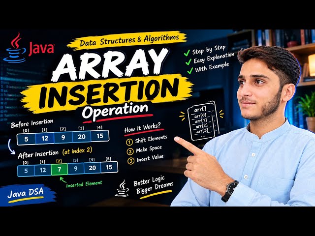 Array Insertion in Java | DSA Explained Step-by-Step