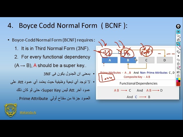 40_Boyce Codd Normal Form BCNF