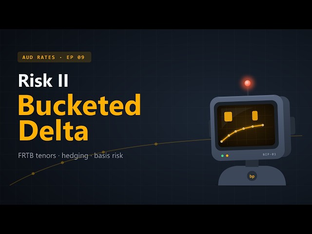 Risk II: Bucketed Delta | AUD rates with QuantLib (Ep 9)