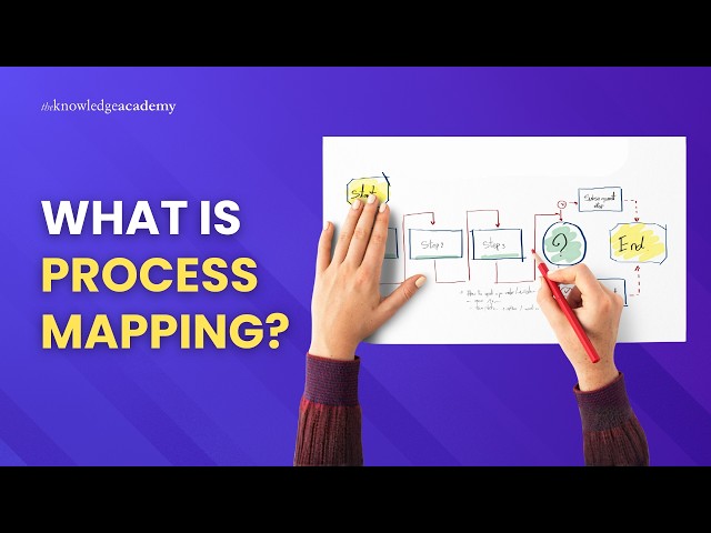 What is Process Mapping? | Introduction To Process Mapping | The Knowledge Academy
