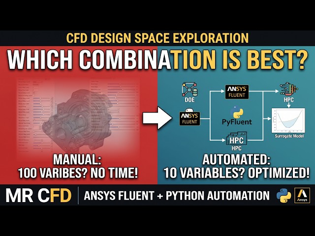 Stop Running One CFD Simulation at a Time: Automated Studies with ANSYS Fluent and Python