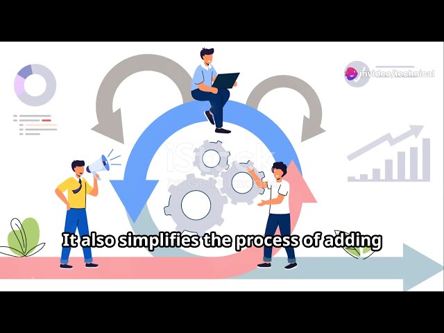 Bottom Up Integration Testing // Software Quality Assurance