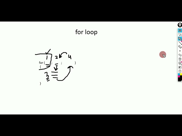 PF Wk 8 Lec 1 1 Loop Part 1