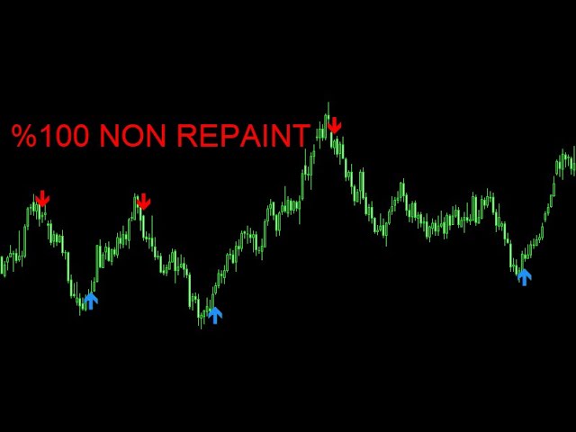 MT4 indicator non repaint. Powerfully buy-sell arrows