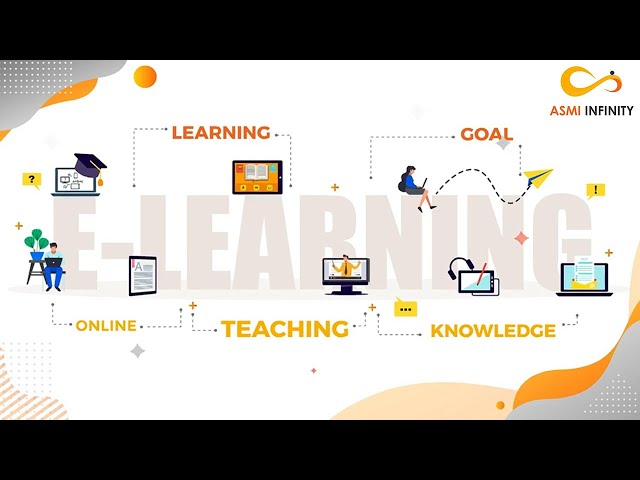 Elearning Design & Development Service | ASMI Infinity Pvt. Ltd.