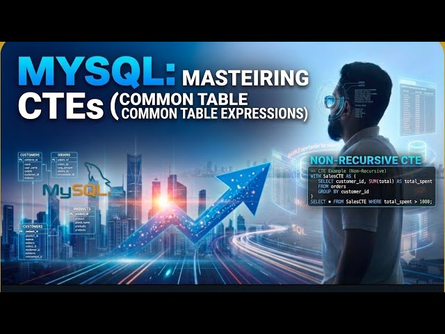 Master SQL CTEs in 10 Minutes | Common Table Expressions Explained