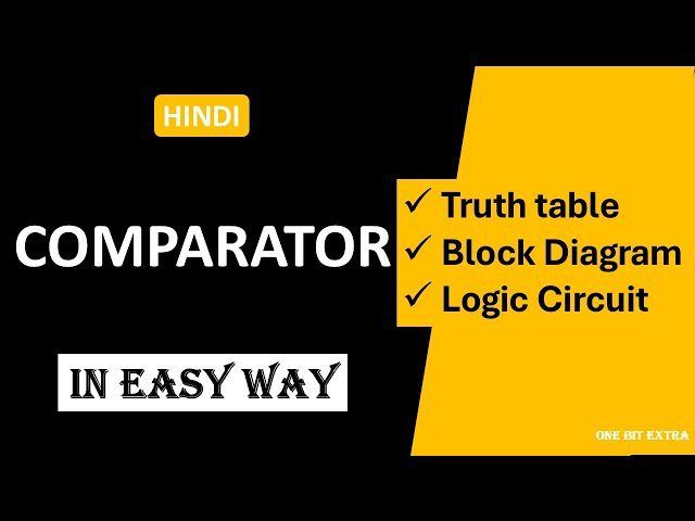 Comparator | Comparator Block Diagram, Truth Table & Logic Circuit | BCA LOC |