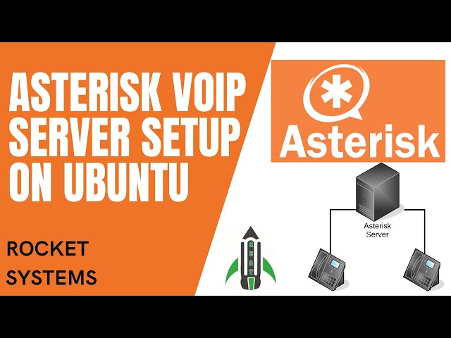Asterisk VOIP Server Setup On Ubuntu 20 | Making Calls via SIP Soft Phone | Rocket System