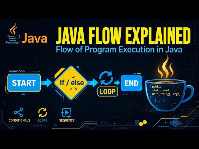 Java Control Structures 2