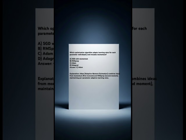Optimisation algorithm #Deeplearning#python