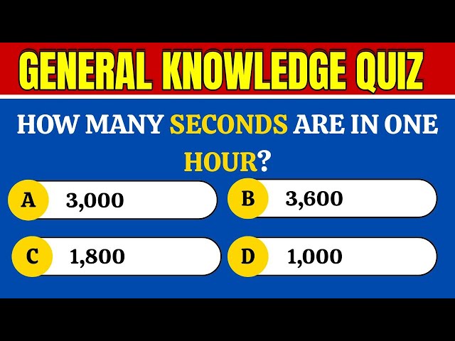 General Knowledge Questions Everyone Should Know | 40  General Knowledge Quiz | Trivia Quiz