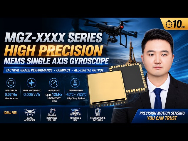 MGZ-XXXX Series High-Precision MEMS Gyroscope | Tactical-Grade Performance Explained