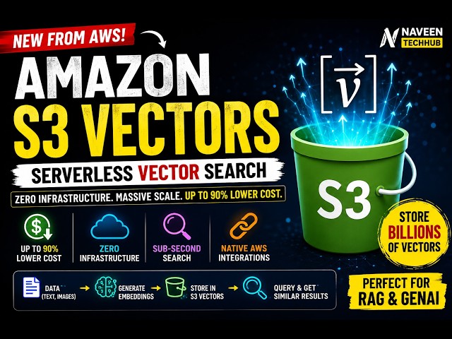 Amazon S3 Vectors Explained: Build Serverless RAG Without a Vector Database