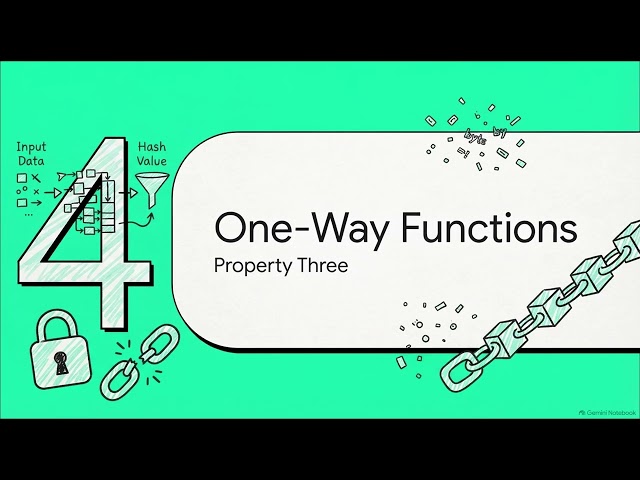 Demystifying Hash Functions