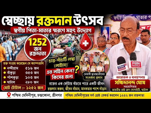 রক্তদান শিবিরেই তৈরি হলো এক অনন্য নজির।একসঙ্গে ১২৫২ জন রক্তদাতা স্বেচ্ছায় রক্তদান করলেন।