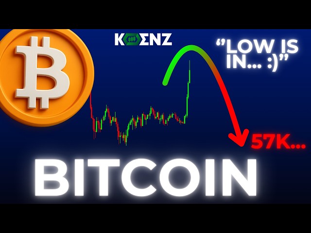 BTC: Elliott Wave Analysis Price Prediction | Macro, Weekly & Daily | Bitcoin Forecast & Key Levels