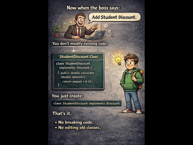 “Why Changing Your Code is Dangerous | Open Closed Principle”