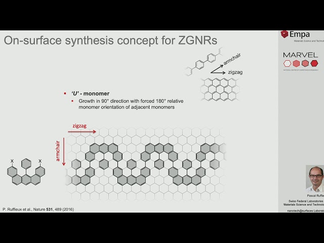 On-surface synthesis of graphene nanoribbons from computational perspective