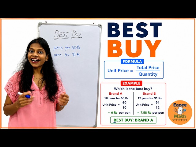 9.   Best Buy Problems | How to Find the Best Deal