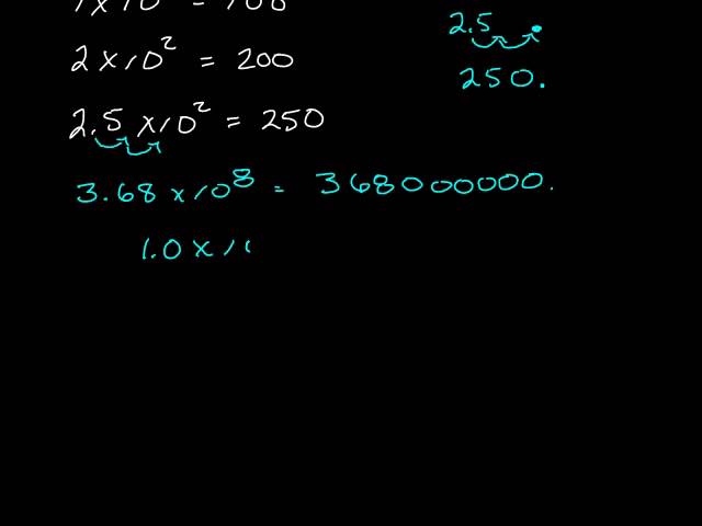 Science 10 physics: scientific notation