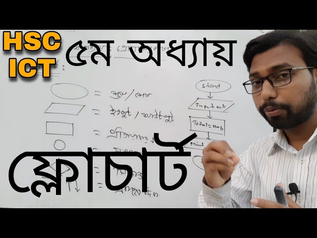 ৫ম অধ্যায় ফ্লোচার্টের ক্লাস || hsc ict chapter 5 || flowchart ||