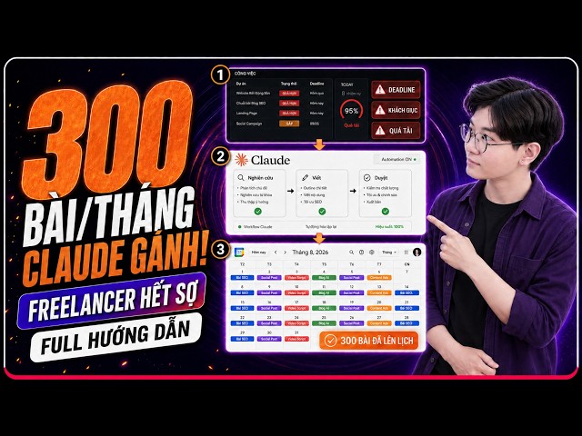 Làm content quy mô lớn: Claude đã thay đổi cách tôi kiếm tiền như thế nào?