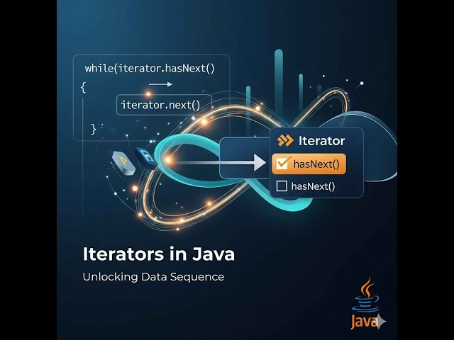 Java Loops Explained: A Beginner's Guide