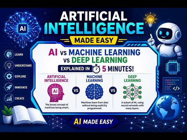 AI vs Machine Learning vs Deep Learning Explained in 5 Minutes 🤖  AI Made Easy