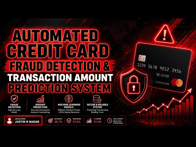 credit card fraud detection system