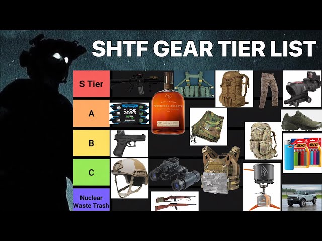 SHTF Gear Tier List