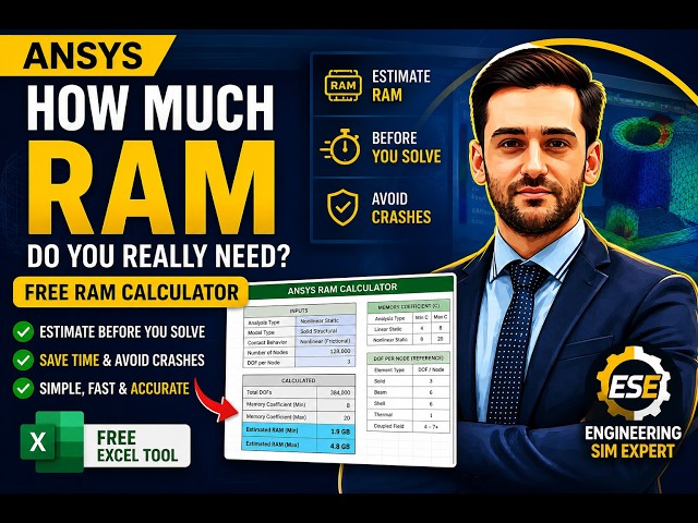 How Much RAM Do You Really Need for ANSYS? (The Answer May Surprise You)