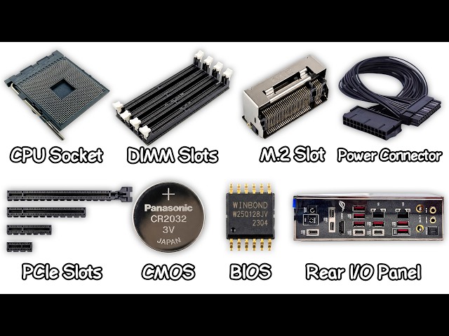 Motherboard Parts Explained