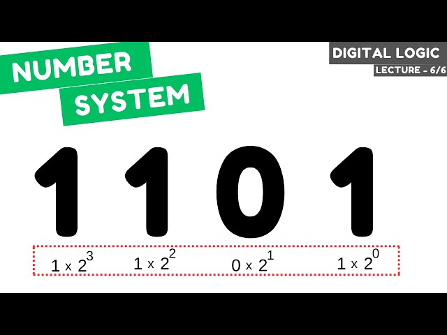 Number System - Digital Logic Lecture 6