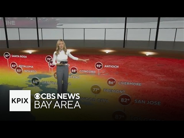 Thursday morning First Alert weather forecast with Jessica Burch - 7/30/26