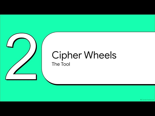 Cipher Wheels Explained | Learn How Secret Messages Work | IOT & Data Connectivity Explorer