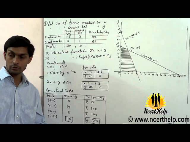3  Manufacturing problems A factory makes tennis rackets and cricket bats