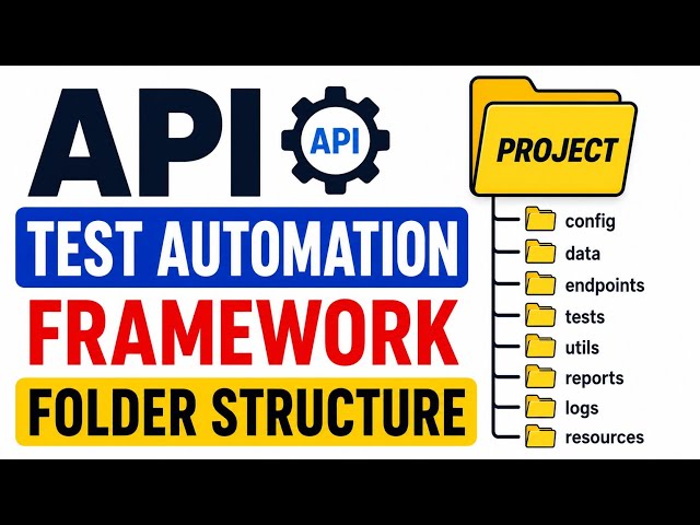 Quick Reference - API Test Automation Framework Folder Structure #automationtesting #testing #api 