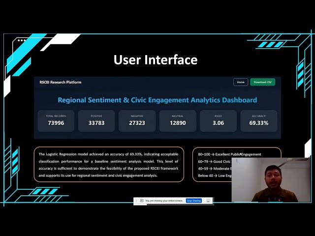 RSCEI I AI-Based Sentiment & Civic Engagement Analysis