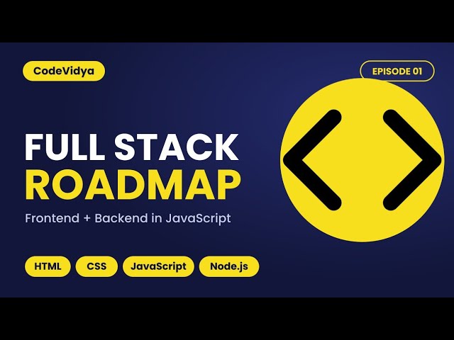 Full Stack Developer Kaise Bane? Complete Roadmap Using JavaScript