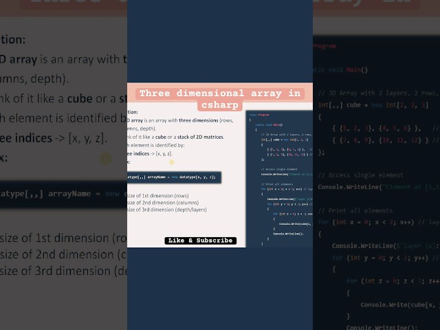 three dimensional array in c# | 3d array in c# | multidimensional array in c# | #csharp | #shorts