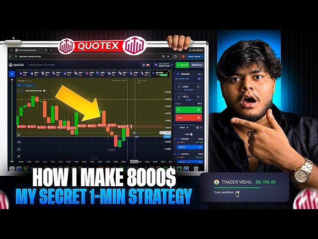 Quotex | My Personal 1 Min Sureshot Strategy | Quotex Trading Strategy