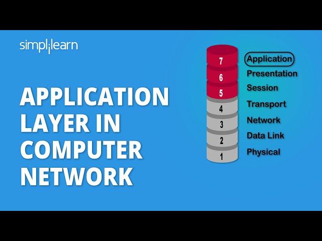 Application Layer In Computer Network | OSI Model | Computer Networks | Simplilearn